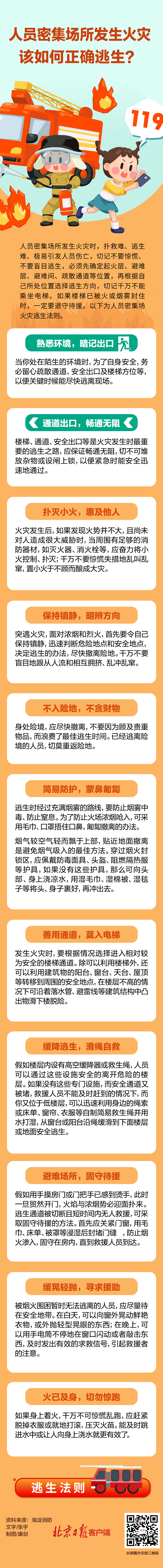 一圖讀懂丨人員密集場所發(fā)生火災(zāi)，該如何正確逃生？