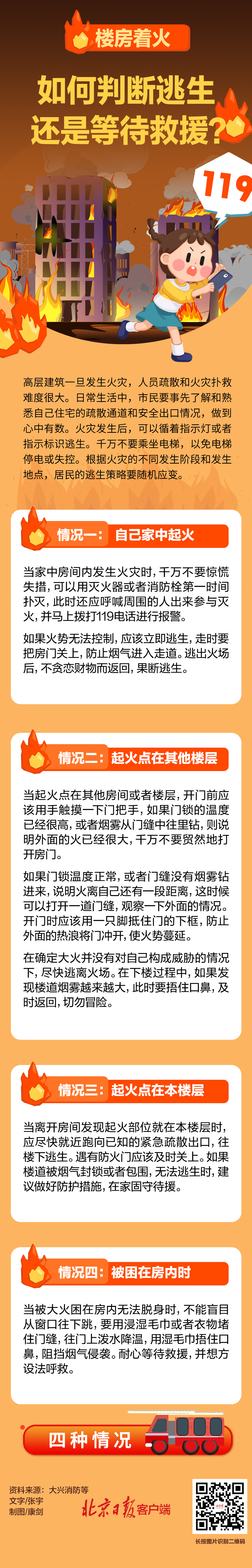 一圖讀懂丨樓房著火，如何判斷逃生還是等待救援？