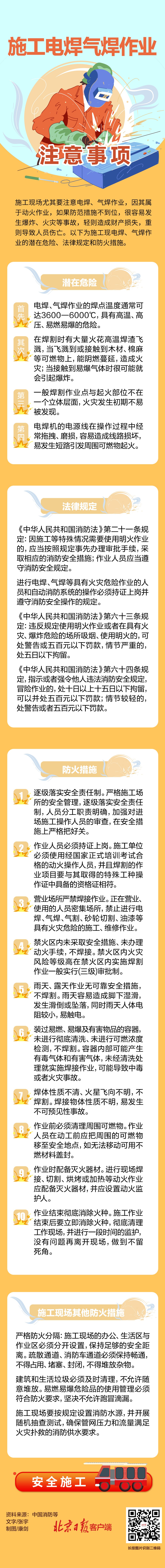 施工電焊氣焊作業(yè)，如何防火防爆？一圖讀懂