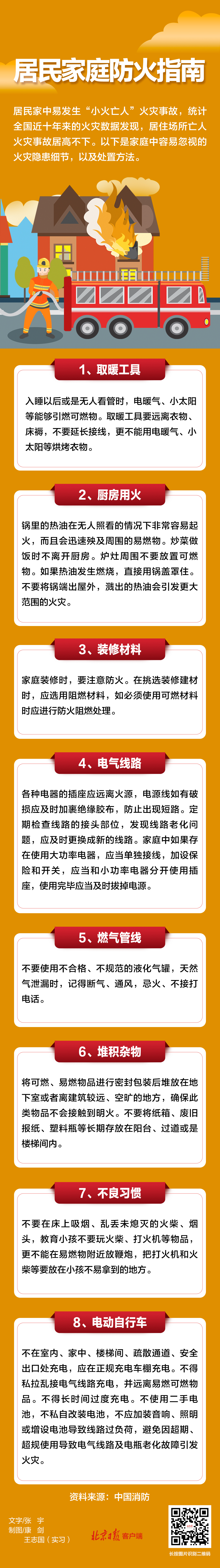 家庭防火指南來了！這些細(xì)節(jié)最易被忽視，一圖讀懂