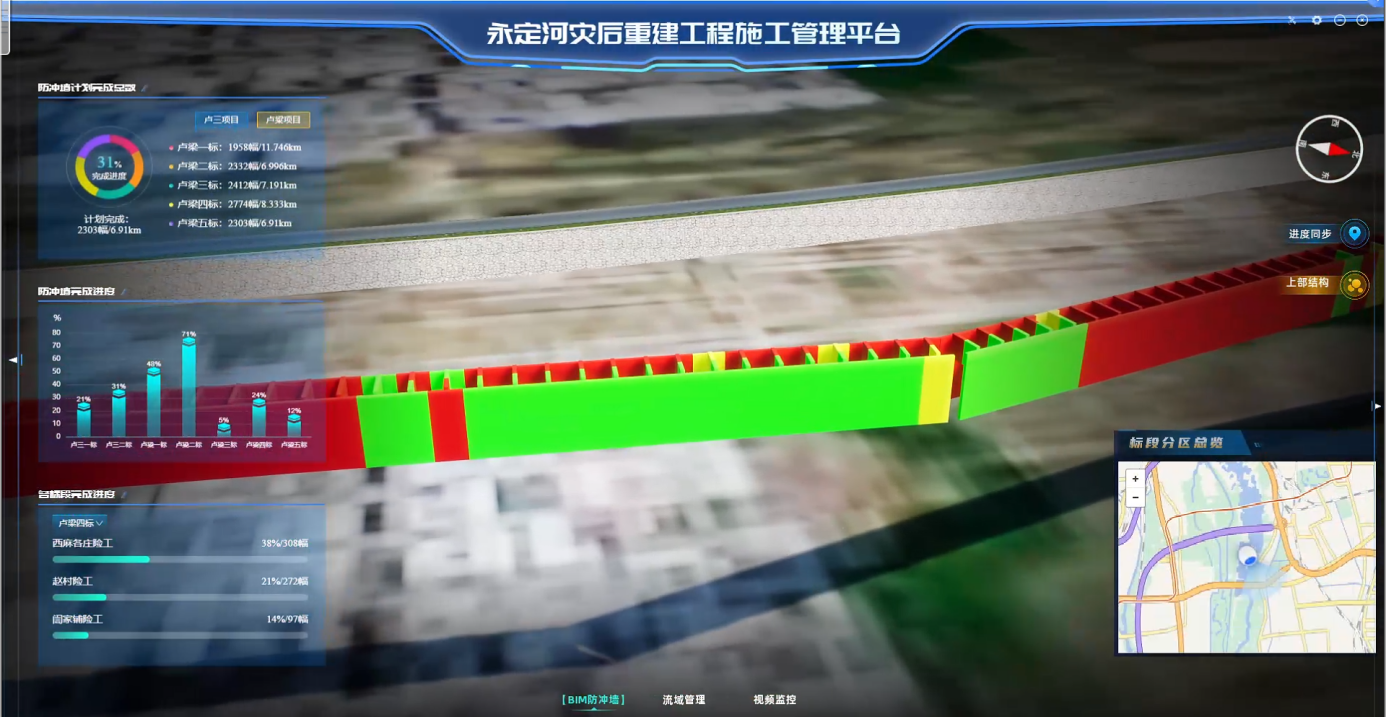 永定河災(zāi)后恢復(fù)重建亮新招：地下防沖墻BIM可視化平臺(tái)精準(zhǔn)把脈攻堅(jiān)進(jìn)度