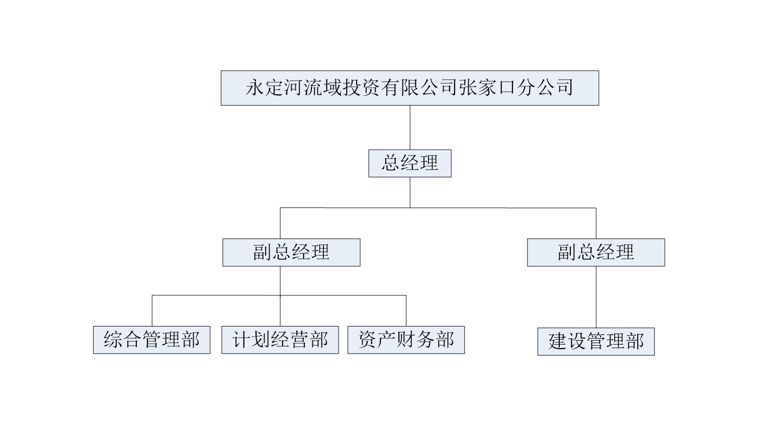 新建 Microsoft Word 2007 文檔_01